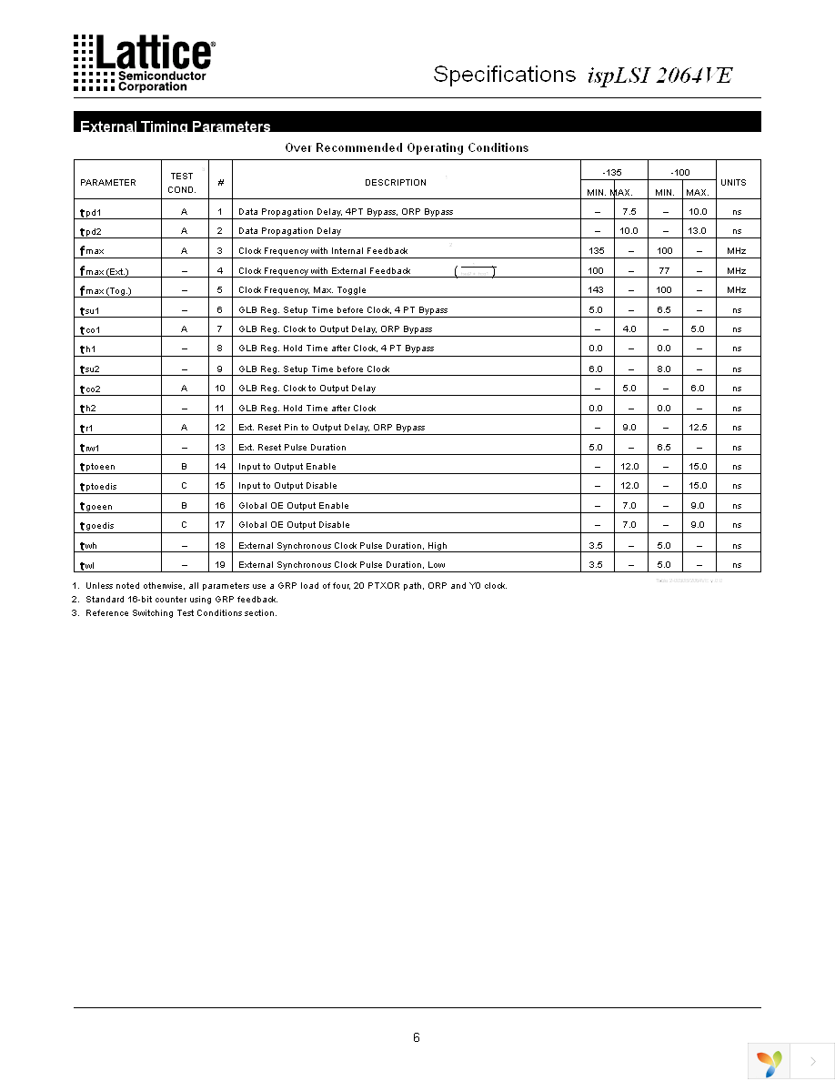 ISPLSI 2064VE-100LTN44 Page 6